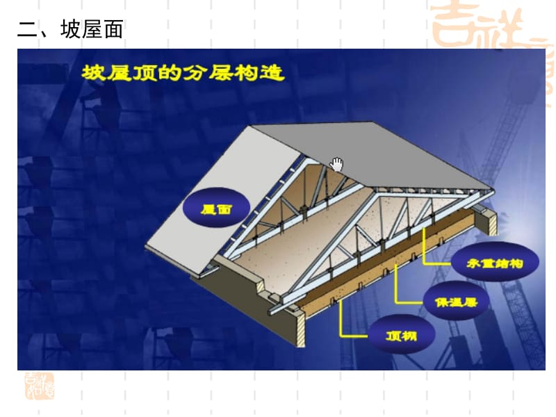 施工圖預算的編制及屋面防水施工